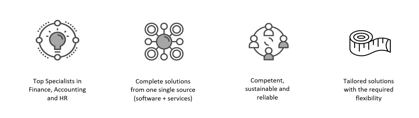 HP_Payroll_Accounting_icons_EN