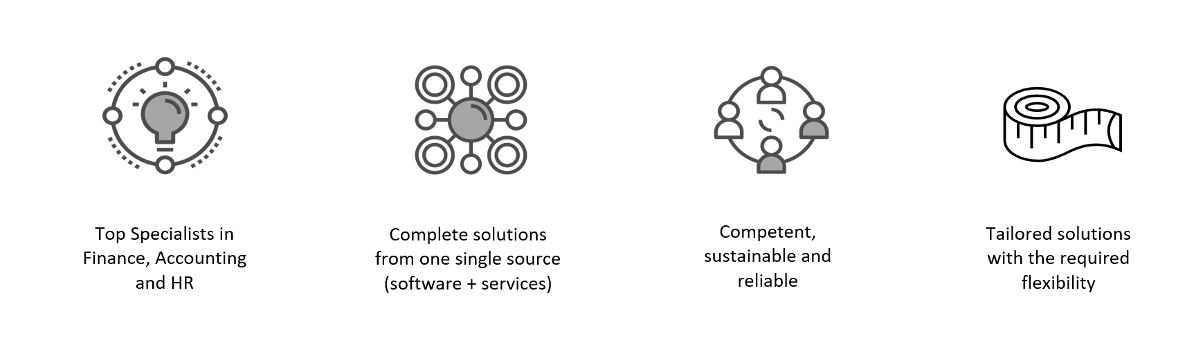 HP_Payroll_Accounting_icons_EN
