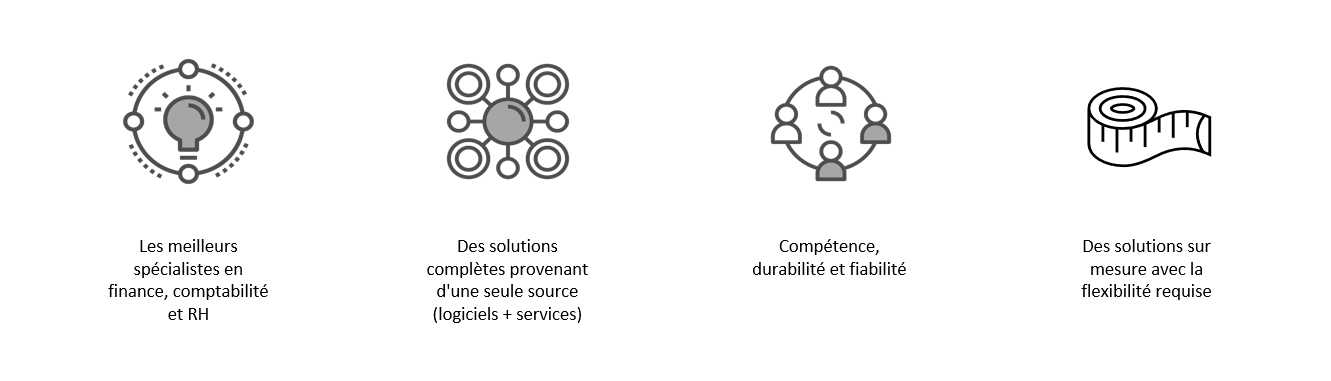 HP_Payroll_Accounting_icons_FR