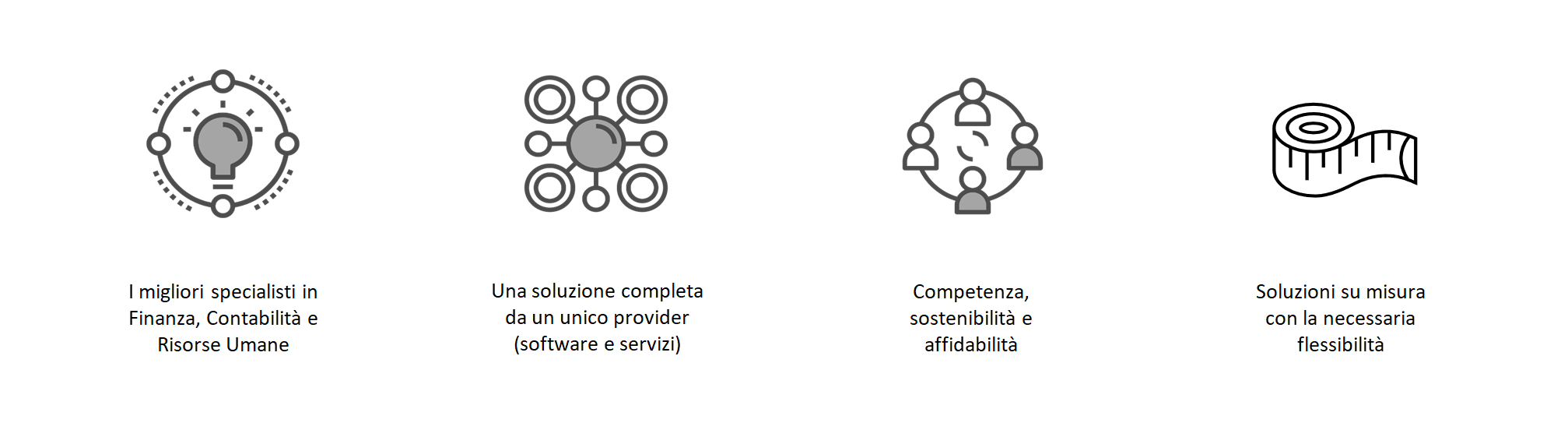 HP_Payroll_Accounting_icons_IT