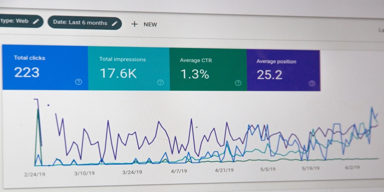 Dettaglio schermata programma analytics, oggetto dell'articolo di Fidinam & Partners